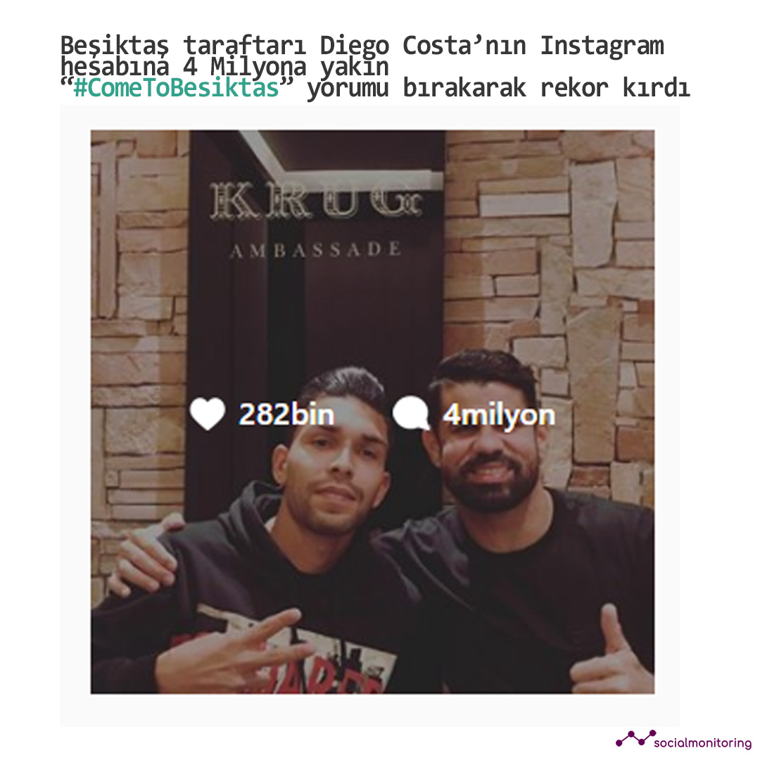 costa