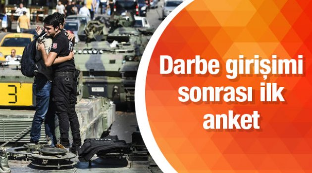 15 Temmuz  ilk anket sonucu