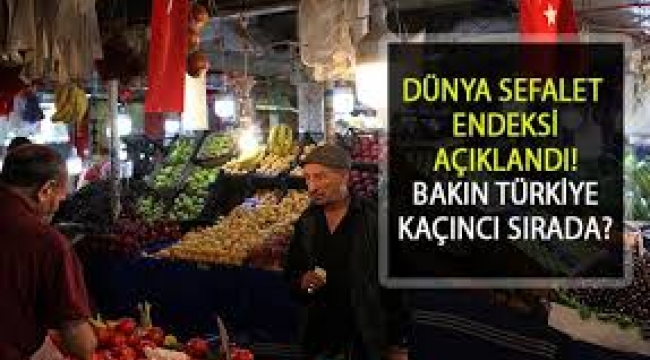 Sefalet endeksinde Türkiye dördüncü sırada