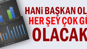 Hani başkan olunca her şey çok güzel olacaktı