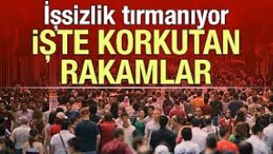 Korkutan gerçek işsizlik rakamları