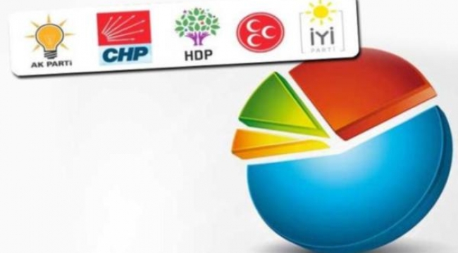 Bugün seçim olsa AKP yüzde 36