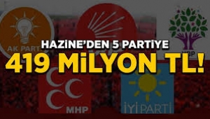 Hazine'den 5 partiye 419 milyon lira yardım yapılacak