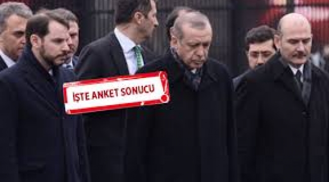 Erdoğan'dan sonra AKP'nin başına kim geçmeli