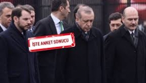 Erdoğan'dan sonra AKP'nin başına kim geçmeli