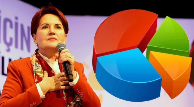 Meral Akşener anket açıkladı!