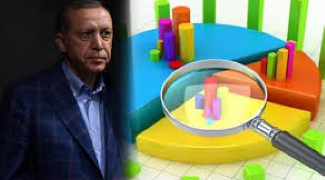 Akşener son anket sonuçlarını açıkladı