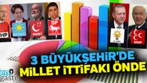 Cumhur İttifakı ile Millet İttifakı arasındaki oy farkı yüzde 2,2'ye düştü