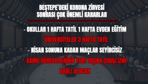 Okullar bir hafta tatil, maçlar seyircisiz oynanacak