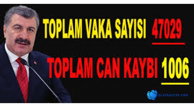  98 kişi daha hayatını kaybetti, 4 bin 747 yeni tanı kondu