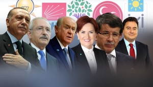 Hangi partiye kesinlikle oy vermezsiniz?