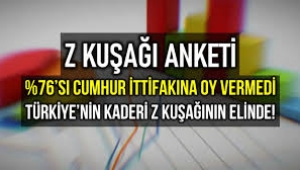 Sandığa gidecek 7 milyon Z kuşağı genç ile ilgili araştırma