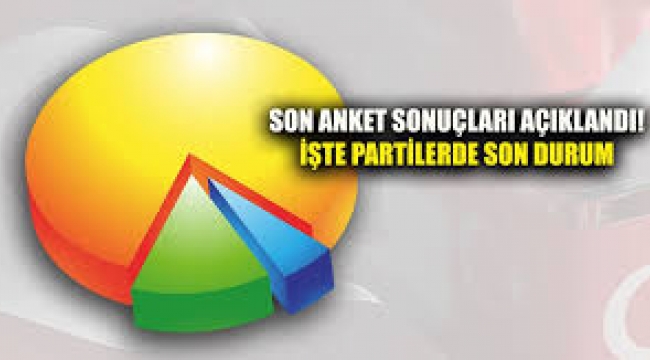 Son anket sonuçları açıklandı