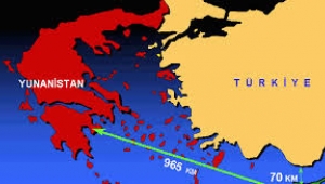Savaş çıkar mı, gümrük birliği askıya alınır mı?