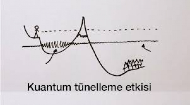 Kuantum tünelleme