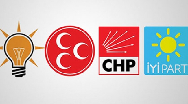 MHP, CHP, AKP ve İYİ Parti aslında tek bir partidir