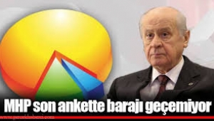 MHP son ankette barajı geçemiyor