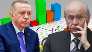 MHP'lilere Erdoğan, AKP'lilere de Bahçeli soruldu