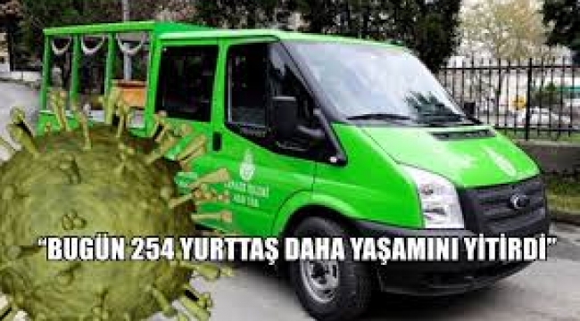 Günlük can kaybında en yüksek seviye