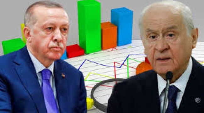 Son anket: Cumhur İttifakı'nın oy oranı eridi