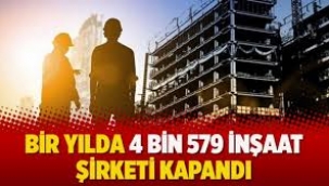 Bir yılda 4 bin 607 inşaat şirketi kapandı