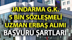 Jandarma 5 bin sözleşmeli uzman erbaş alacak! İşte başvuru şartları