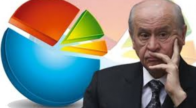 Son anket Bahçeli'ye büyük sürpriz