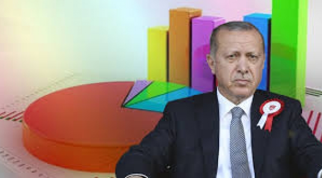 Son anket: Cumhur İttifakı'nın 5 ayda oyları eridi