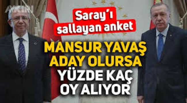 Anket: Cumhurbaşkanlığı seçiminde adaylar Erdoğan ve Mansur Yavaş olursa sonuç ne olur?