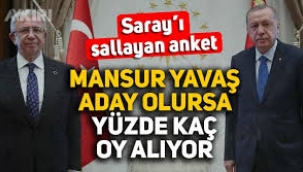 Anket: Cumhurbaşkanlığı seçiminde adaylar Erdoğan ve Mansur Yavaş olursa sonuç ne olur?