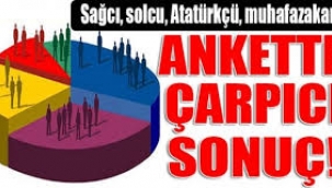 Ezber bozan anket... Erdoğan buna çok üzülecek