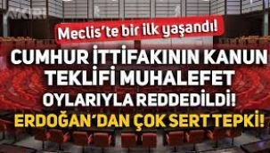 Güvenlik Soruşturması teklifi muhalefet oylarıyla reddedildi!