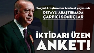  Sosyal Araştırmalar Merkezi'nin ocak anketi yayınladı