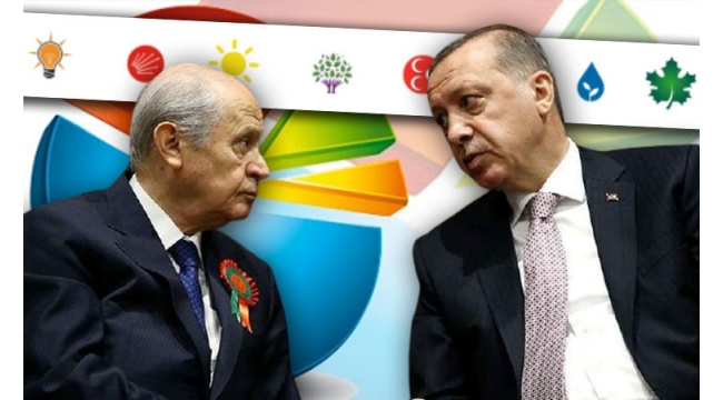 AKP ve MHP'ye büyük şok