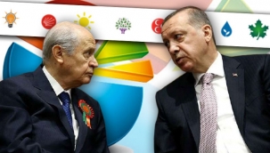 AKP ve MHP'ye büyük şok