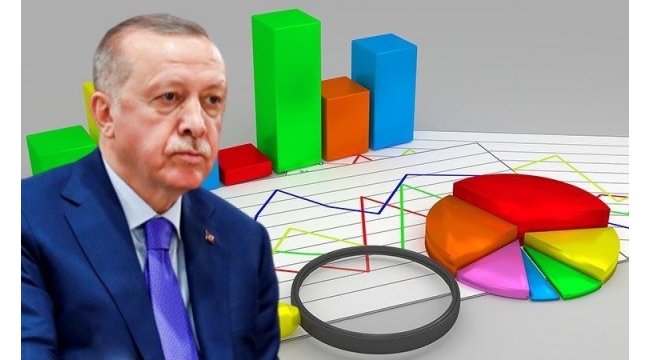 Son anket açıklandı: Erdoğan'a büyük şok!