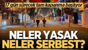 Tam Kapanmada Neler Yasak, Nereler Açık Olacak?