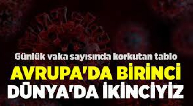 Türkiye günlük vaka sayısında Avrupa'da birinci, dünyada ikinci oldu!