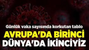 Türkiye günlük vaka sayısında Avrupa'da birinci, dünyada ikinci oldu!