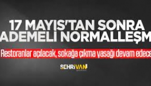 17 Mayıs'tan sonra restoranlar Londra formülüyle açılacak, sokağa çıkma yasağı devam edecek