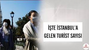 İstanbul Valisi açıkladı! Mart ayında gelen turist sayısı...