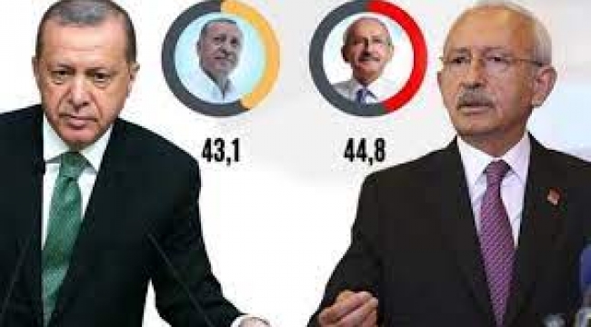 Kılıçdaroğlu, Erdoğan'ın Önünde...