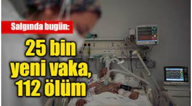 Covid-19'da Bugün: 112 Ölüm, 25 bin 100 Yeni Hasta