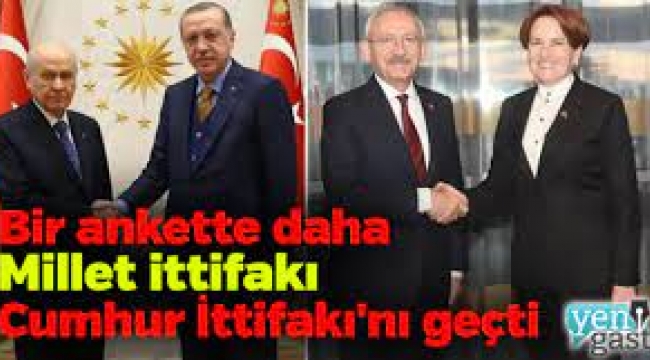 Cumhur İttifakı'na kötü haber! Muhalefete güven artıyor…