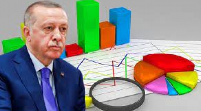 Seçmeni AKP'yi terk ediyor"