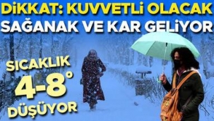 Hava sıcaklıkları 8 derece azalıyor