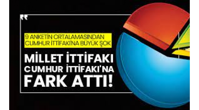 Millet İttifakı, Cumhur İttifakı'na fark attı!
