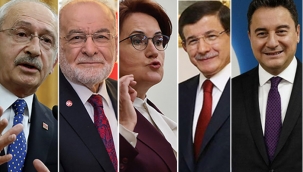 "Ömür boyu siyaset yasağı" yaptırımı