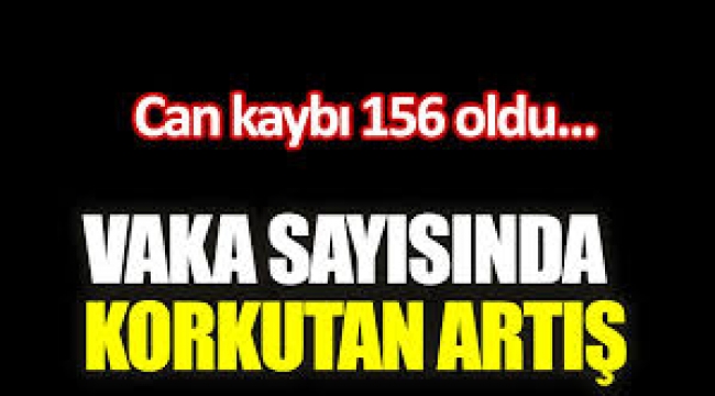 156 kişi daha hayatını kaybetti, 68 bin 413 yeni vaka tespit edildi