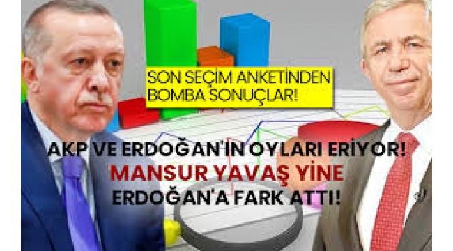 Erdoğan'a karşı En Yüksek Oyu Mansur Yavaş Alıyor
